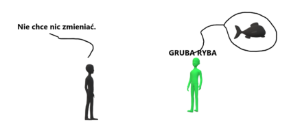 Cena kontra jakość: Czy&nbsp;warto inwestować lub oszczędzać na&nbsp;transporcie?